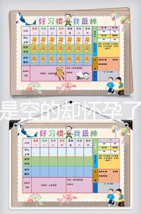 卵泡是空的卻懷孕了別驚訝！同精子結合一個成熟卵泡即可