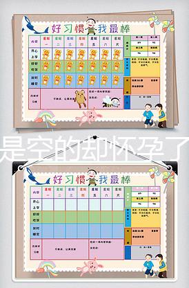 卵泡是空的卻懷孕了別驚訝!同精子結(jié)合一個成熟卵泡即可