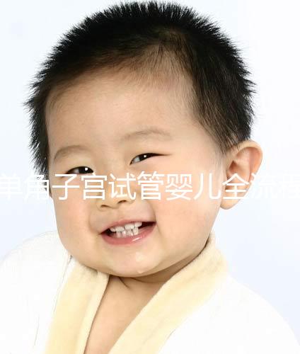 單角子宮試管嬰兒全流程分享，需不需要查宮腔鏡看完便知