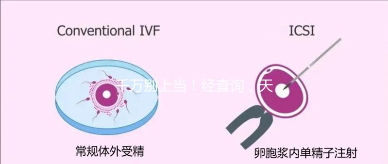 千萬別上當！經查詢，天津市僅1家醫院開展三代試管嬰兒