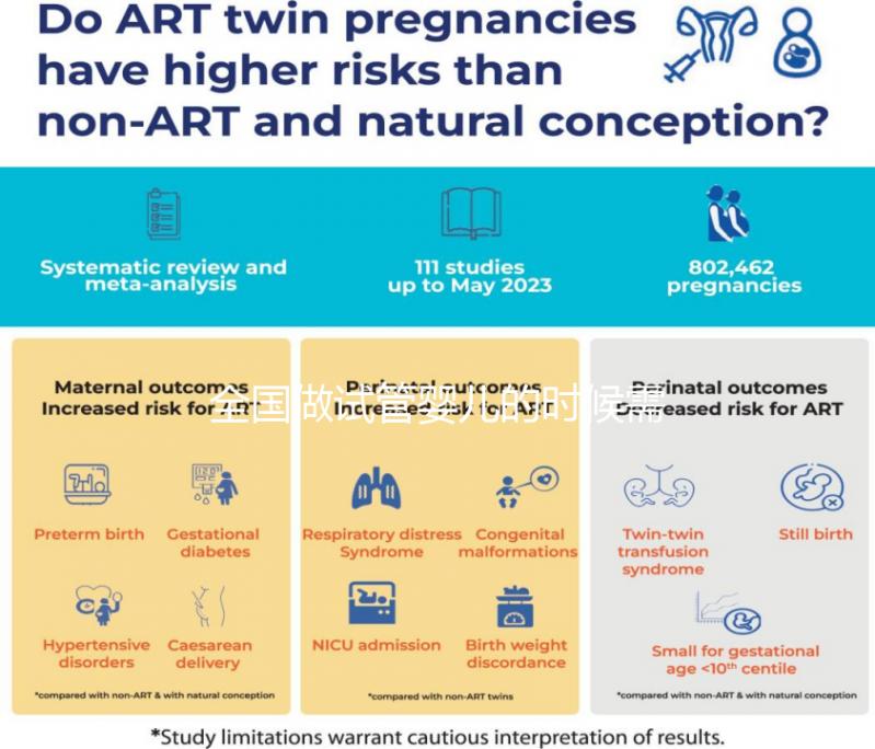 全國做試管嬰兒的時候需要結婚證嗎？