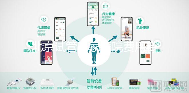 北京試管哪家醫(yī)院費用合理，流程簡單，成功率有保障？