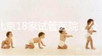 北京18家試管醫院，公立VS私立如何選？