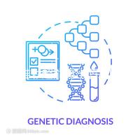 四維彩超能看出唇裂嗎?來(lái)看看婦產(chǎn)科醫(yī)生是怎么說(shuō)的