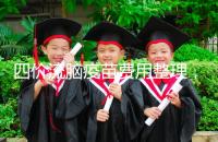 四價流腦疫苗費用整理,選擇自費和免費看完不再糾結(jié)