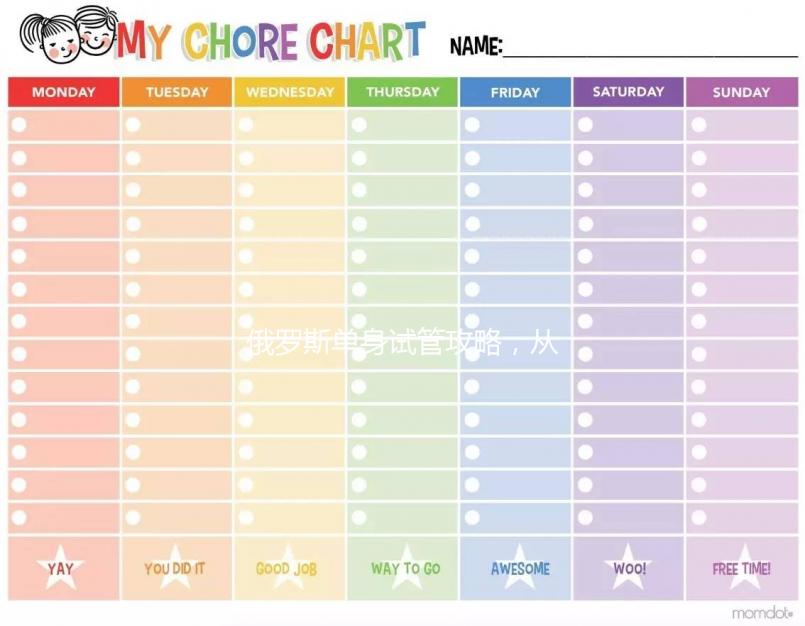 俄羅斯單身試管攻略,從購精到費用,該有的全在這!