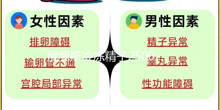 俄羅斯冷凍精子2500美元起步!費(fèi)用都花在了這3個(gè)地方