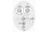 人工授精男方怎么取精?2種取精過(guò)程分別適合不同人群