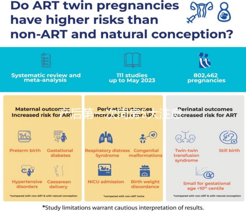 產后第一次同房5大注意事項需牢記，避免造成二次傷害