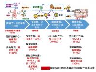 臨汾市人民醫院試管成功率怎么樣,2024好孕案例揭開謎底