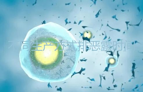 不同生產方式排惡露時間有區(qū)別,來看看你屬于哪種