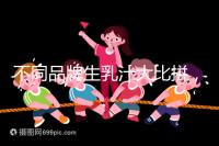 不同品牌生乳汁大比拼，催乳也得講究性?xún)r(jià)比