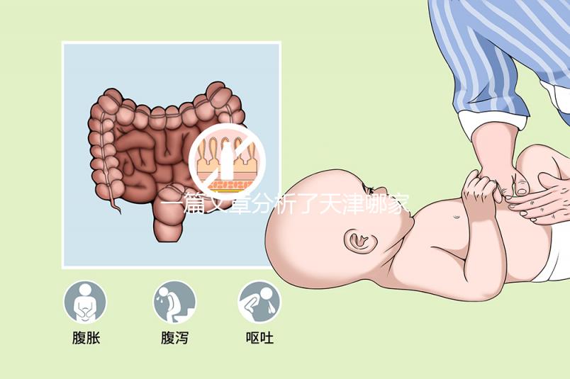 一篇文章分析了天津哪家醫院有孩子如果你想找到便宜的，就點這個