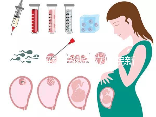 一文解析安徽省立醫院新生兒掛號方法及費用，準媽媽速覽