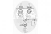 怎么提高胚胎著床率？答案是PGT加上第三代試管(PGD/PGS)