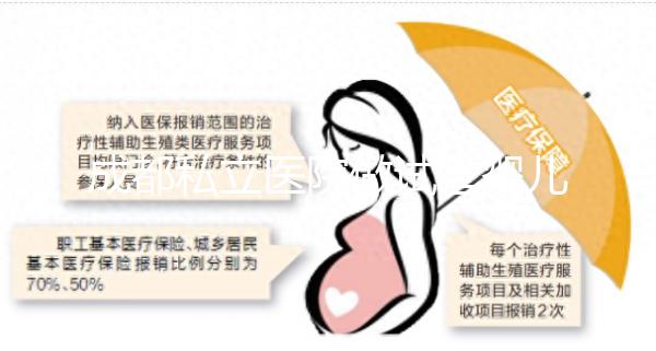 成都私立醫(yī)院做試管嬰兒不用結(jié)婚證？別開玩笑了