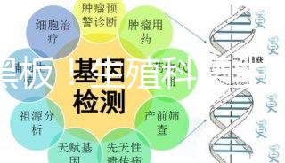 敲黑板！生殖科醫生淺談第三代試管嬰兒的前生今世