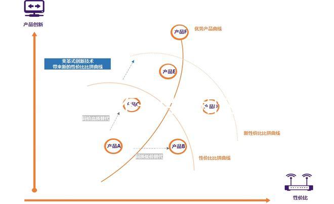 斷奶后不來(lái)月經(jīng)和這3個(gè)因素有關(guān),姐妹們要盡量避免