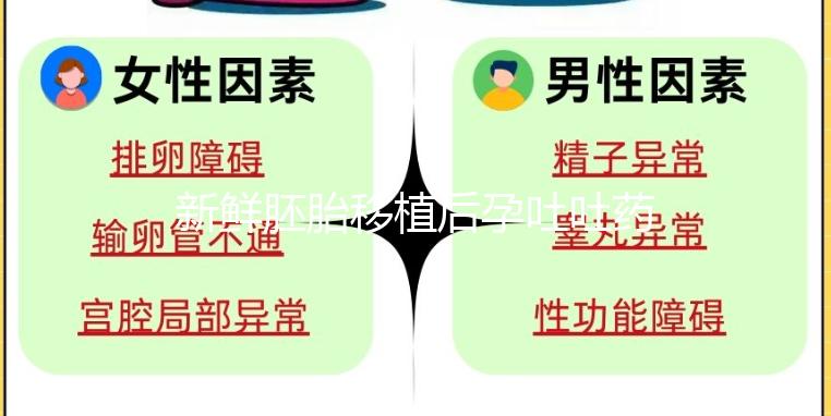 新鮮胚胎移植后孕吐吐藥怎么辦？試管醫生會給你一些建議