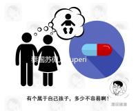 泰國(guó)蘇佩兒Superior就醫(yī)導(dǎo)航,ART醫(yī)院那么多,別傻傻分不清