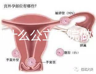深圳什么公立醫院做試管嬰兒好一點?