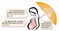 女方婚后自己買房屬不屬于共同財(cái)產(chǎn)看情況，不懂的瞧