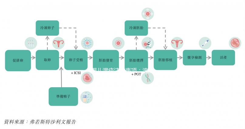 嬰兒濕疹注意事項(xiàng):洗澡溫度、曬太陽、日常飲食都要重視