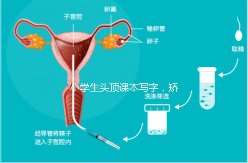 小學生頭頂課本寫字,矯正孩子坐姿還是學校更勝一籌