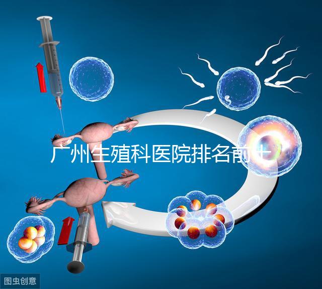 廣州生殖科醫院排名前十，中山六院不止一家