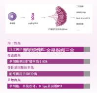 速覽結婚三金是指哪三金,是否給男方買戒指立馬get