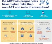 重慶附一院宮腔鏡費(fèi)用看情況,2024需做人流至少兩千起