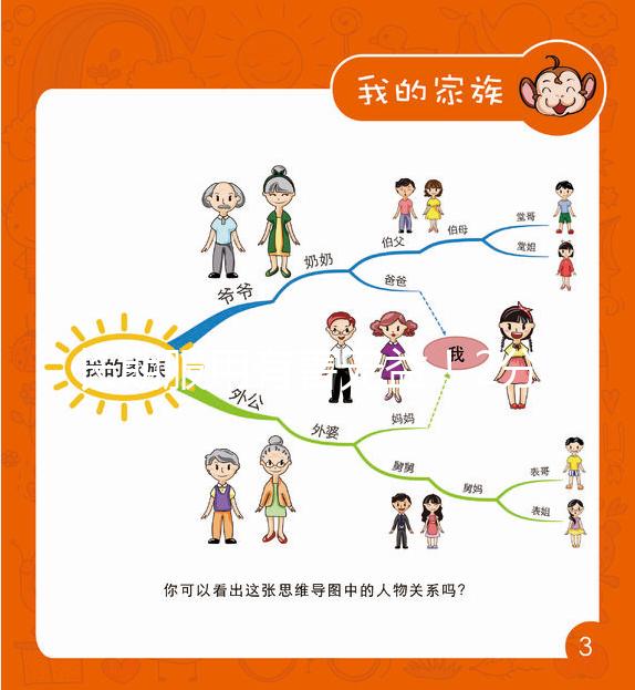 長期服用有害無益！2分鐘告訴你優(yōu)思悅能否吃五至六年