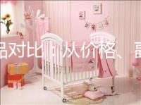 藥品對比:從價(jià)格、副作用看媽富隆和美欣樂的區(qū)別