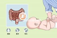 西北婦幼醫院試管檢查費用流出！做完記得來這領報告單