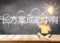 試管長(zhǎng)方案成功率有多高？國(guó)內(nèi)臨床活產(chǎn)率30%起