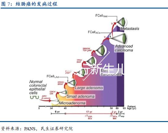 貴陽各區實行新生兒零門檻落戶，辦理不超過15個工作日