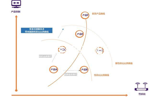 誰說促排期間走路多卵泡會排掉,算好時間慢跑和快走都能做
