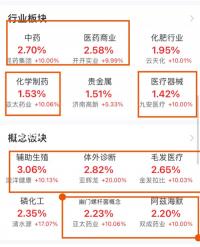 高齡懷孕，重視孕檢防“三高”是必須要渡過的坎兒