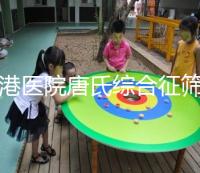 香港醫(yī)院唐氏綜合征篩查有2種正常范圍，價格高于大陸