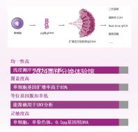 2024重慶分娩體驗(yàn)館多少錢一次解密，想造哪里有瞅這